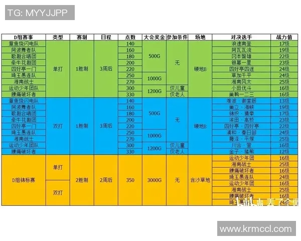 北京网球队运营模式解析:如何推动网球运动发展与人才培养 北京网球队运营模式解析:如何推动网球运动发展与人才培养